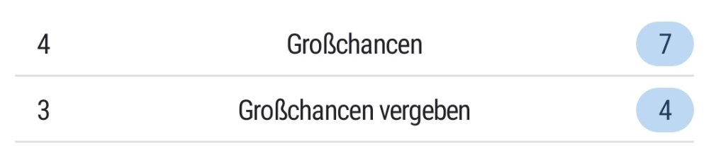 Screenshot_20221023-165134_Sofascore.jpg