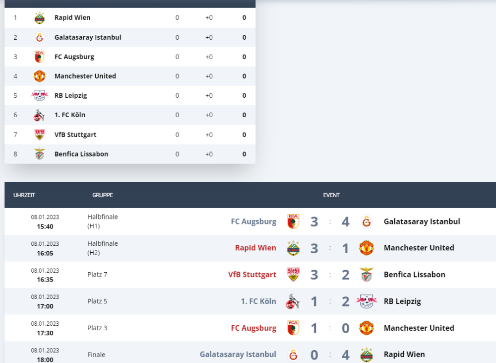 Man U 2.png