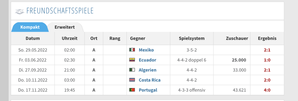 Bildschirmfoto 2023-04-27 um 16.11.51.png