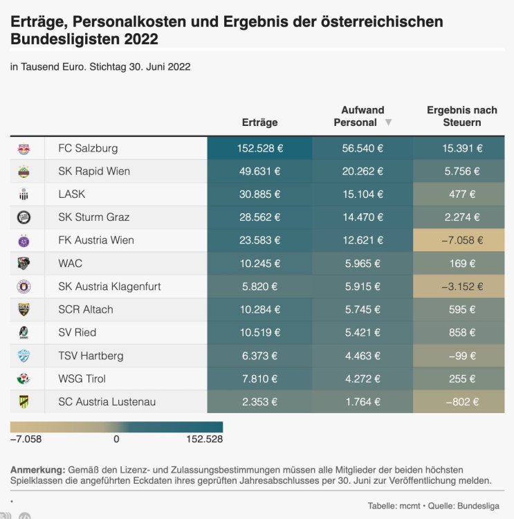 Bildschirmfoto 2023-04-30 um 23.06.34.jpg