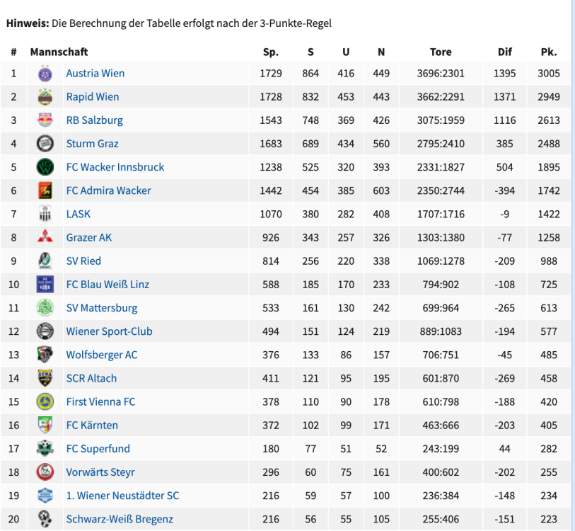 Bildschirmfoto 2023-05-21 um 08.37.19.png