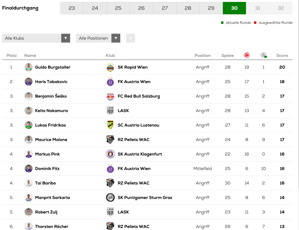 Bildschirmfoto 2023-05-21 um 08.42.49.png