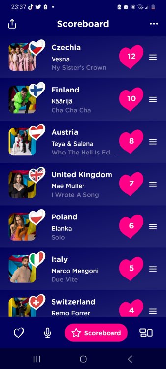 Screenshot_20230513_233708_Eurovision.jpg