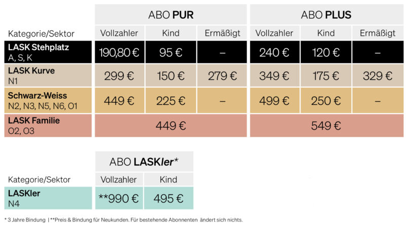 Abo-Preistabelle-800x450.jpg