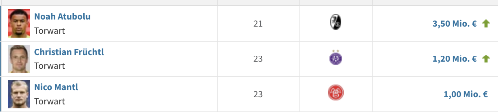 Bildschirmfoto 2023-06-14 um 11.39.16.png