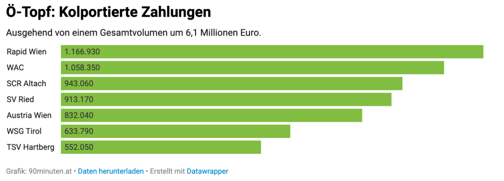 Bildschirmfoto 2023-07-13 um 07.07.08.png