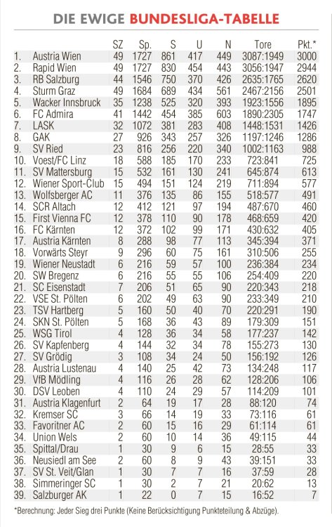 Screenshot_20230712-210904_Krone ePaper.jpg