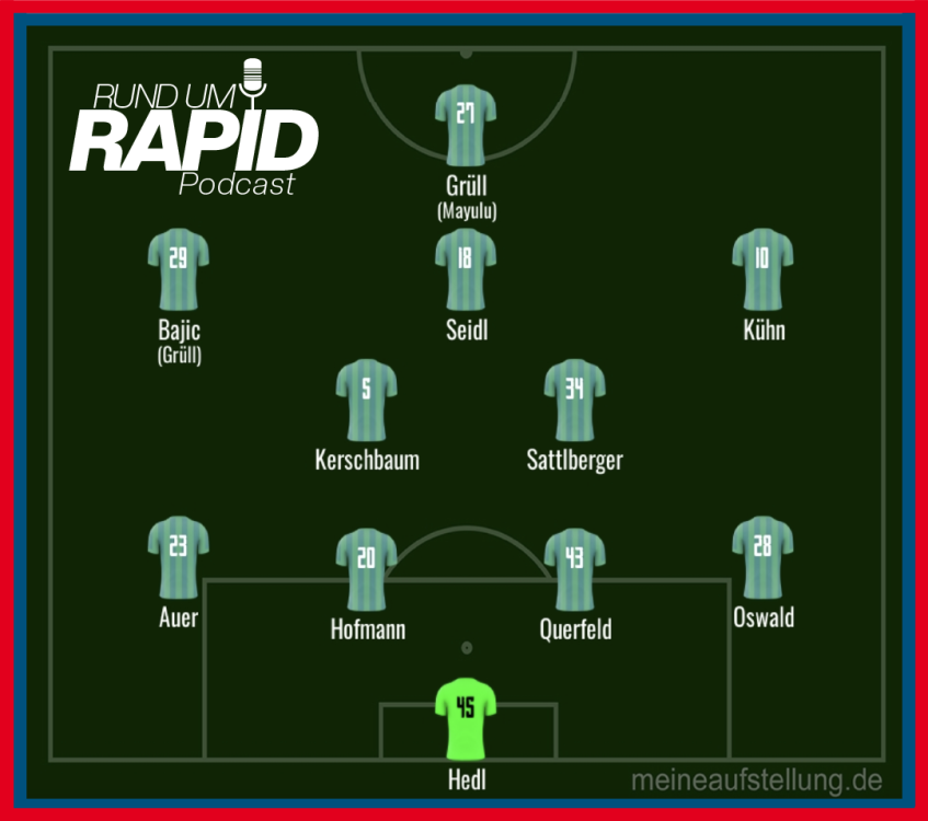 Aufstellung Florenz.png