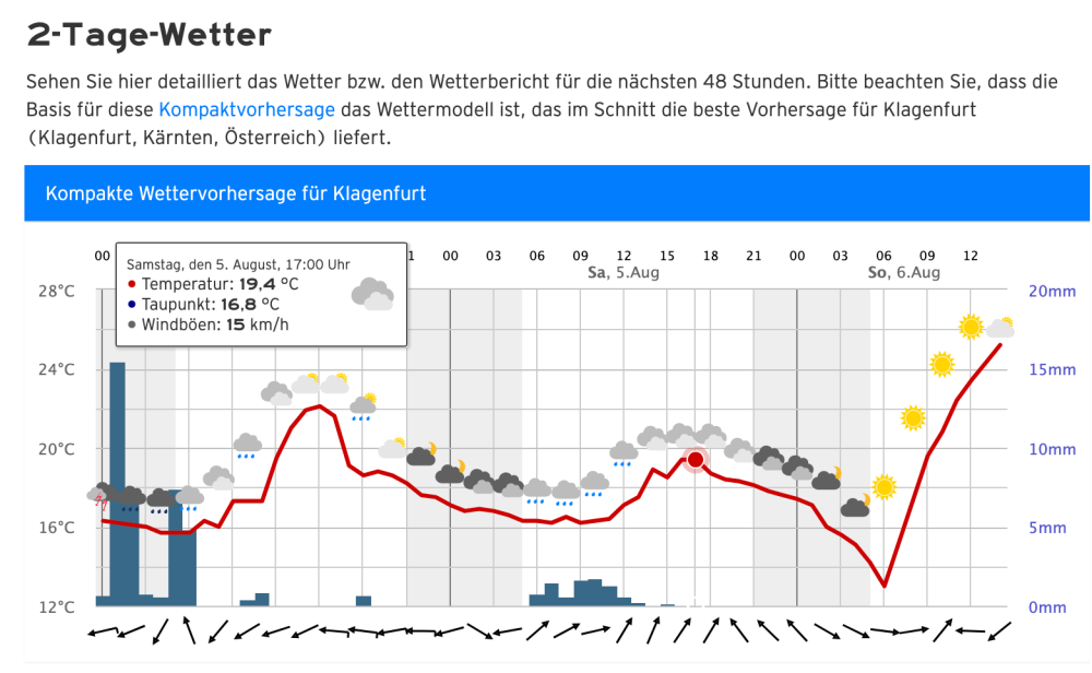 Bildschirmfoto 2023-08-03 um 23.23.34.png