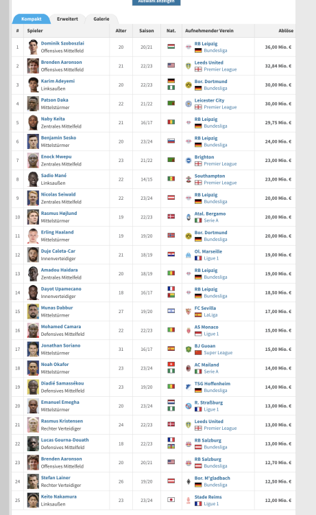 Bildschirmfoto 2023-08-10 um 16.29.03.png