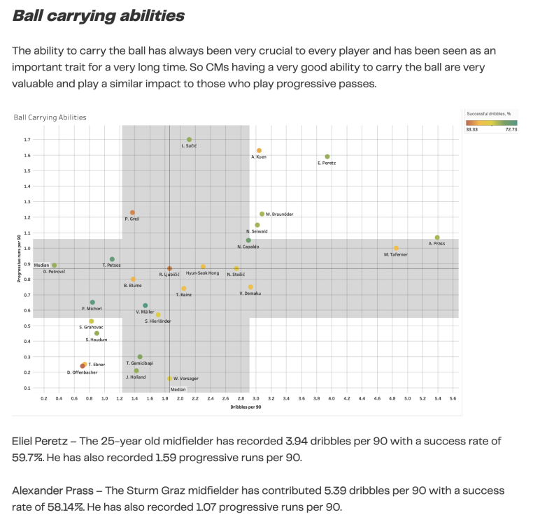 Bildschirmfoto 2023-08-17 um 12.54.37.png