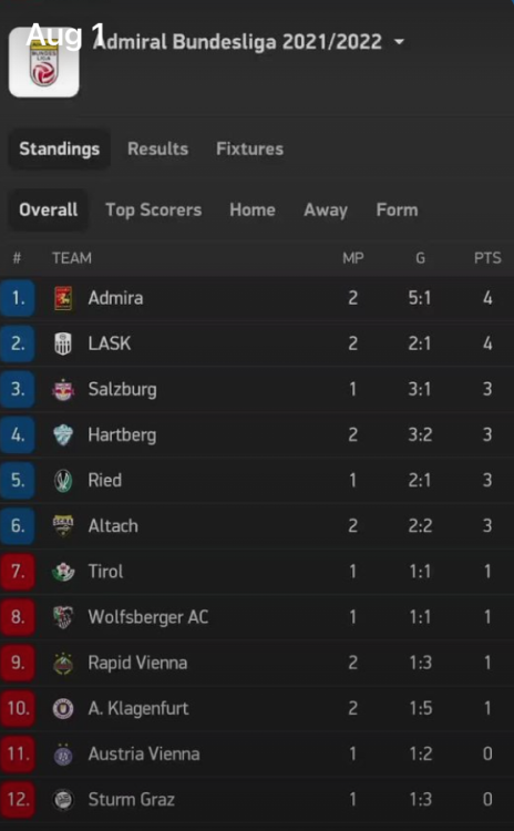 Screenshot 2023-08-01 at 11.38.13.png