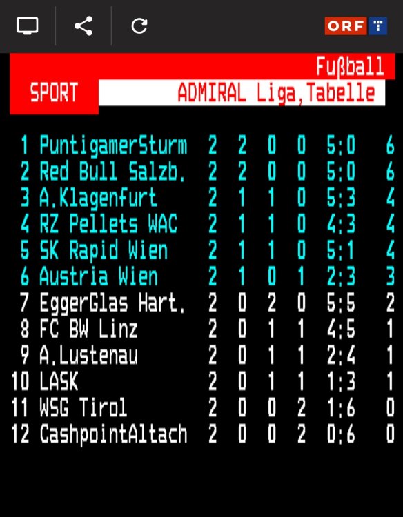 Screenshot_20230810-075555_Teletext.jpg