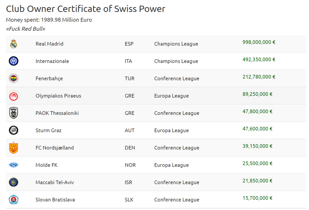 2023-09-17 16_41_53-Club Owner Game.png