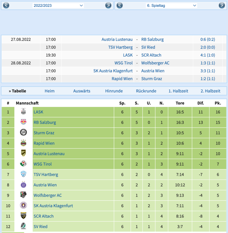 Bildschirmfoto 2023-09-04 um 13.07.22.png