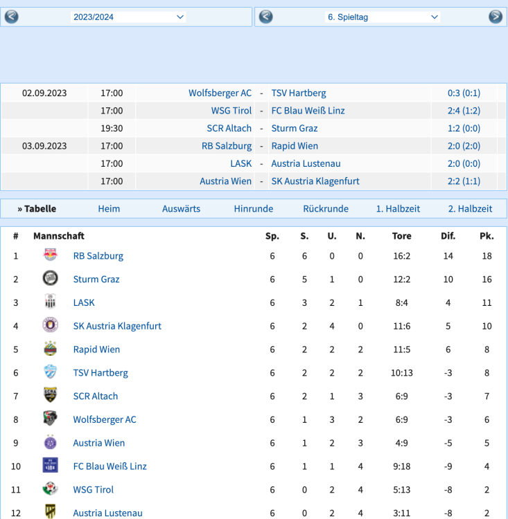 Bildschirmfoto 2023-09-04 um 13.07.49.png