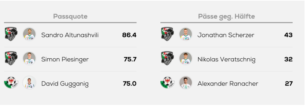 Bildschirmfoto 2023-09-24 um 07.09.12.png