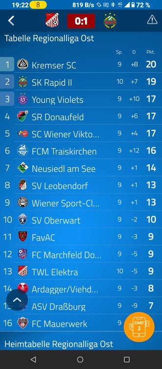 Screenshot_20230929-192223_Ligaportal.jpg