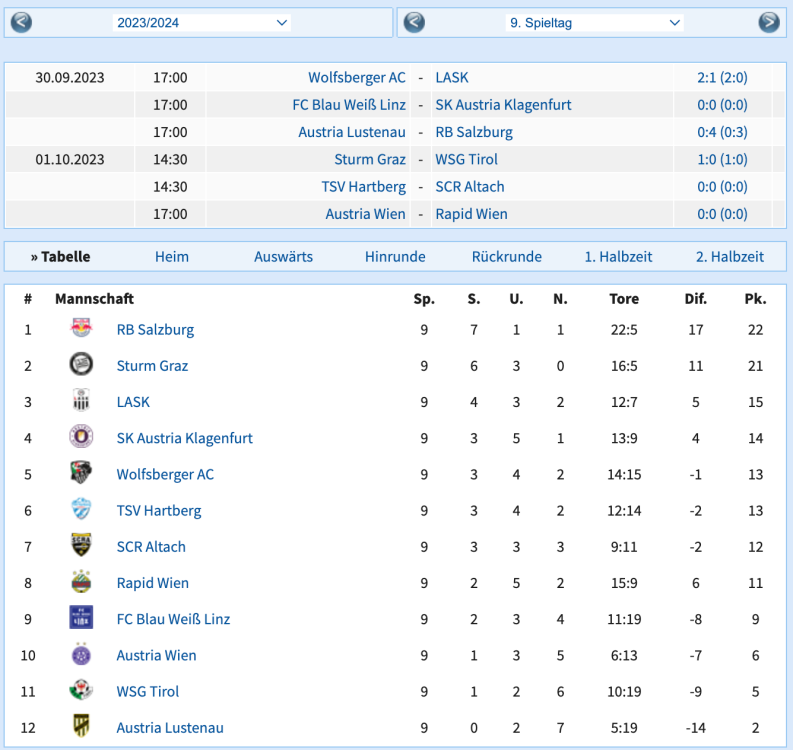 Bildschirmfoto 2023-10-02 um 21.41.54.png