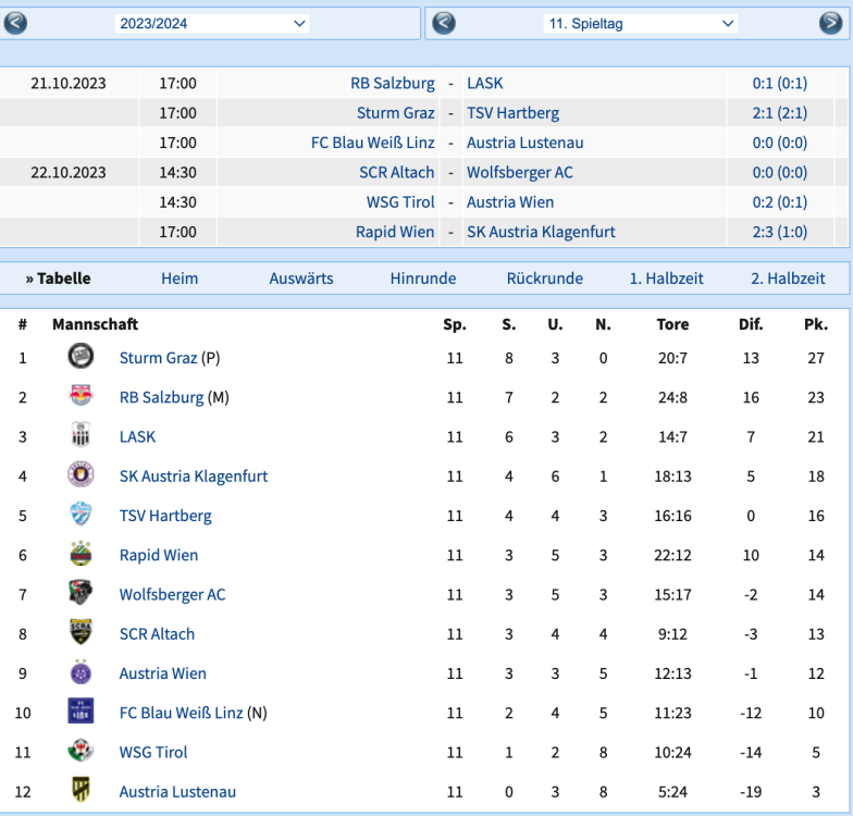 Bildschirmfoto 2023-10-22 um 20.13.07.png