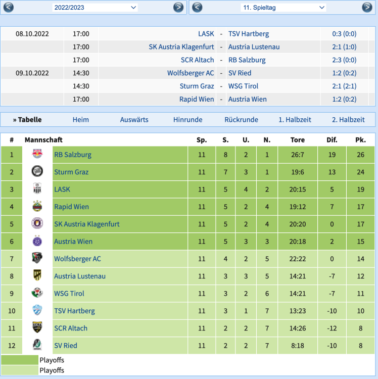 Bildschirmfoto 2023-10-22 um 20.13.22.png