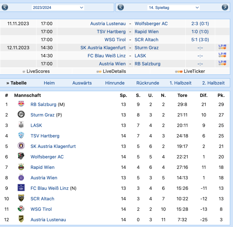 Bildschirmfoto 2023-11-12 um 08.56.40.png
