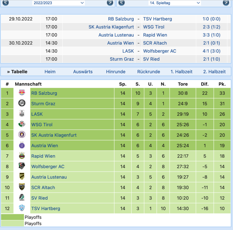 Bildschirmfoto 2023-11-12 um 08.56.55.png