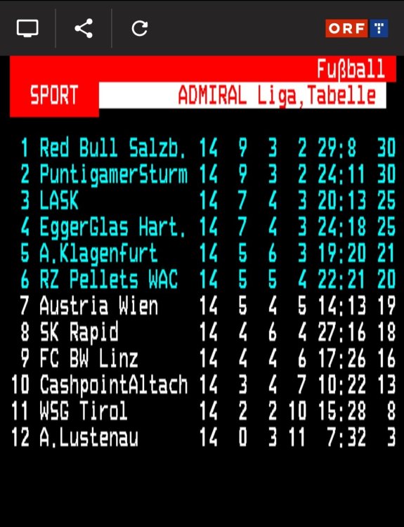 Screenshot_20231113-051210_Teletext.jpg