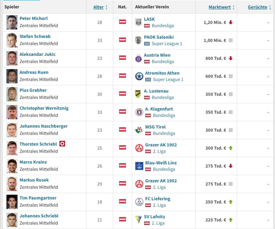 Bildschirmfoto 2023-12-09 um 11.28.25.jpg