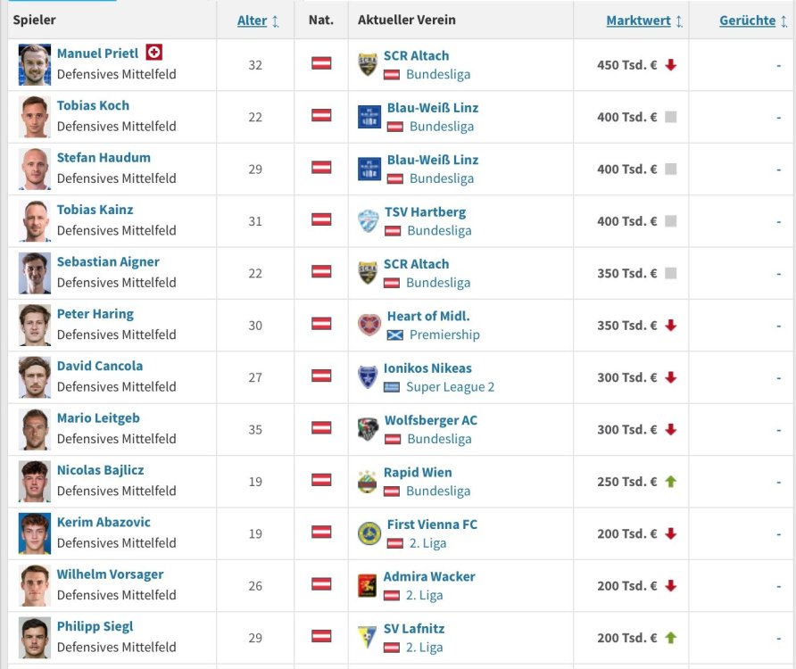 Bildschirmfoto 2023-12-09 um 11.28.42.jpg