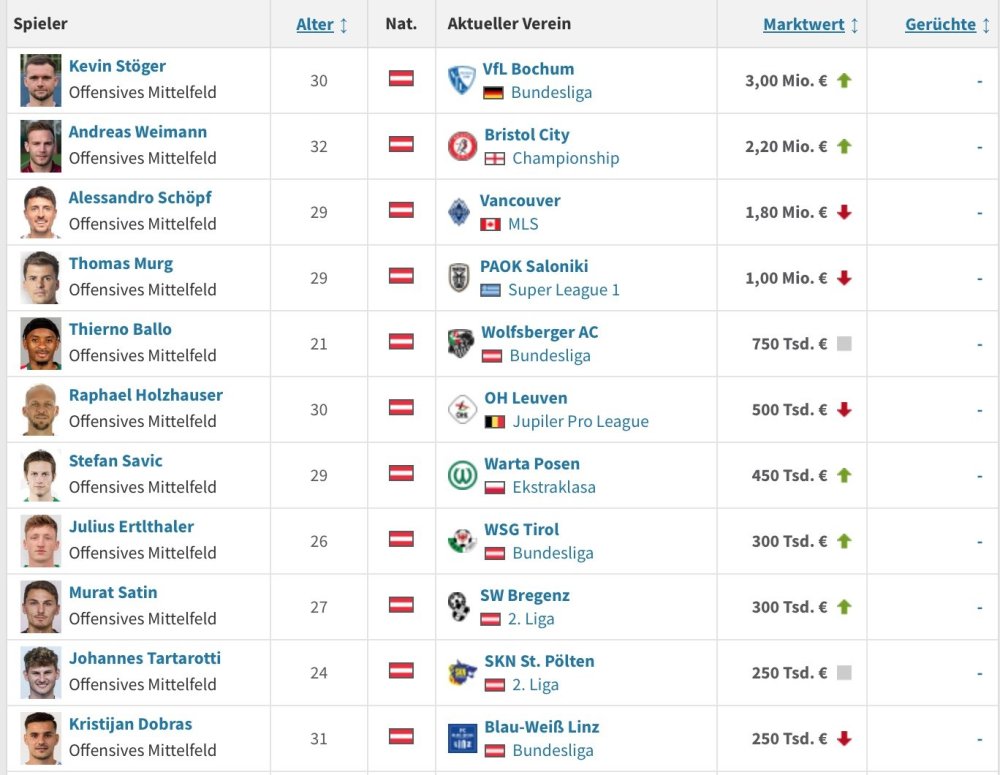 Bildschirmfoto 2023-12-09 um 11.30.38.jpg