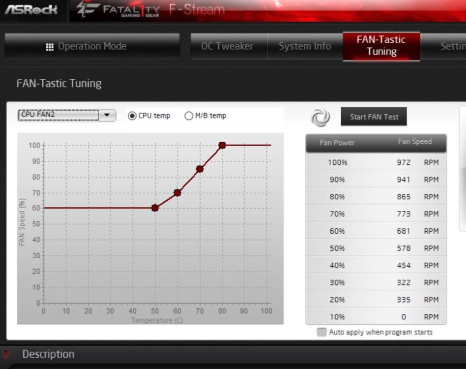CPU-FAN2 hohe Drehzahl.JPG