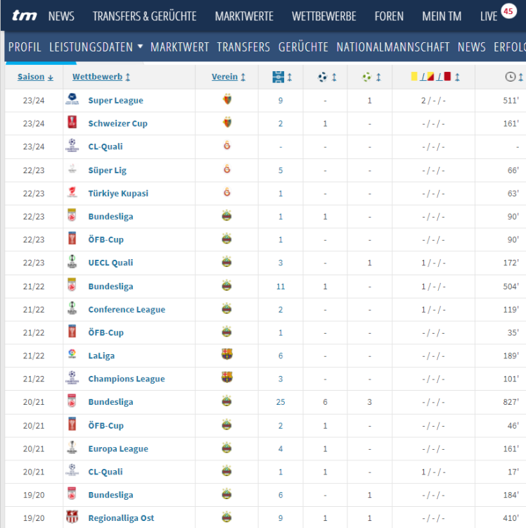 Screenshot 2023-12-20 132942.png