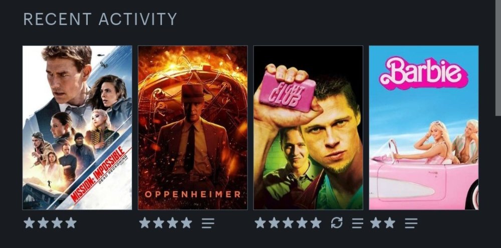 Screenshot_20231201_173837_Letterboxd.jpg