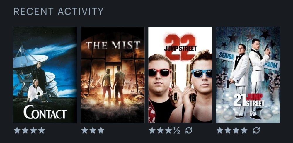 Screenshot_20231212_145114_Letterboxd.jpg