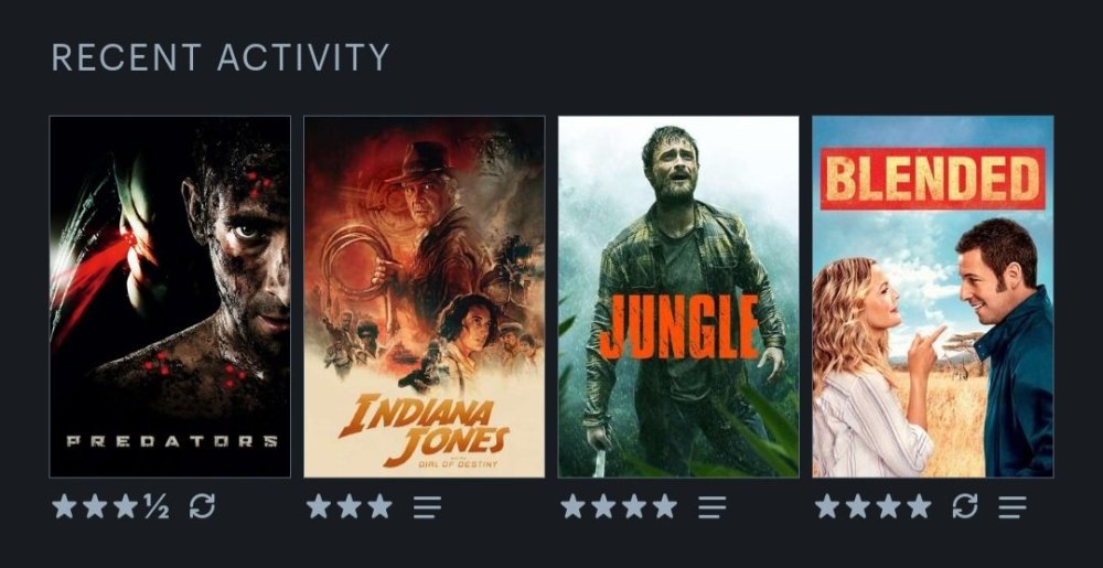 Screenshot_20231223_220653_Letterboxd.jpg
