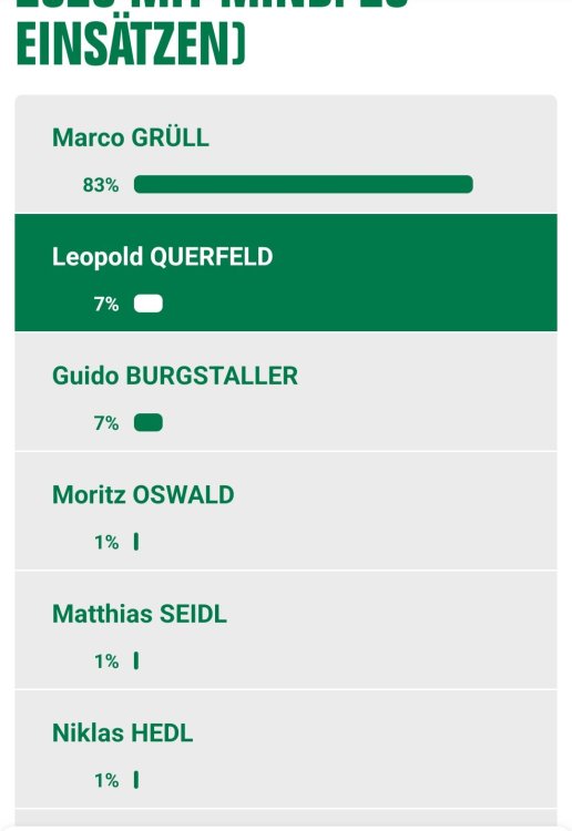 Screenshot_20231229_225054_SK Rapid.jpg