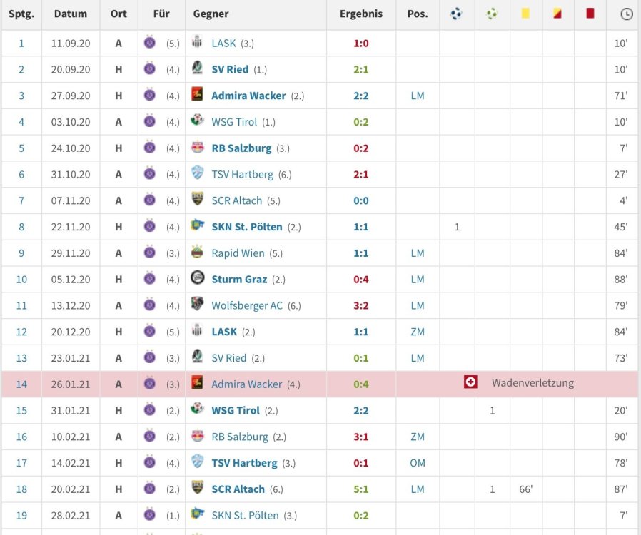 Bildschirmfoto 2024-01-18 um 14.30.25.jpg