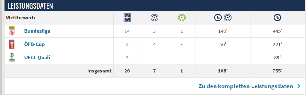 Screenshot 2024-01-29 133115.png