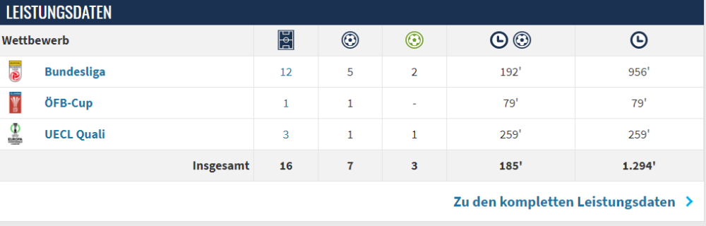 Screenshot 2024-01-29 133250.png