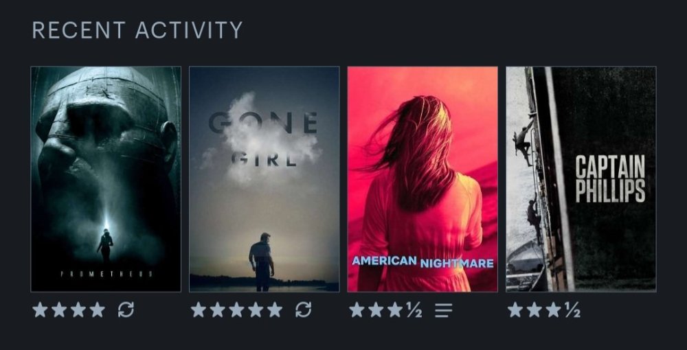 Screenshot_20240129_193947_Letterboxd.jpg