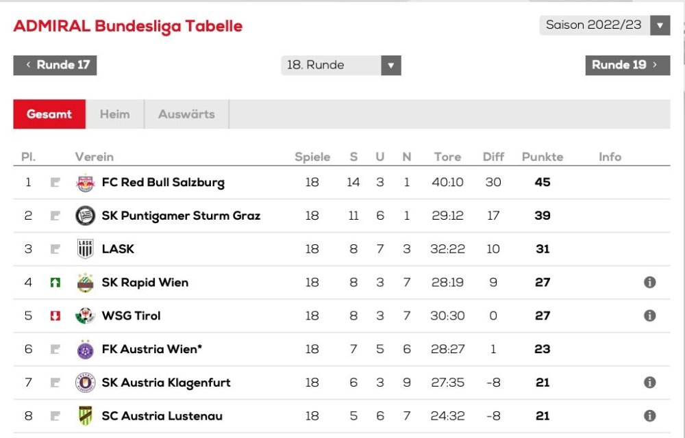 Bildschirmfoto 2024-02-16 um 17.25.49.jpg