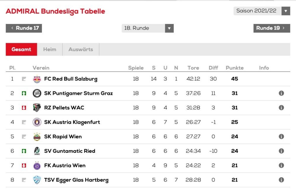 Bildschirmfoto 2024-02-16 um 17.26.12.jpg