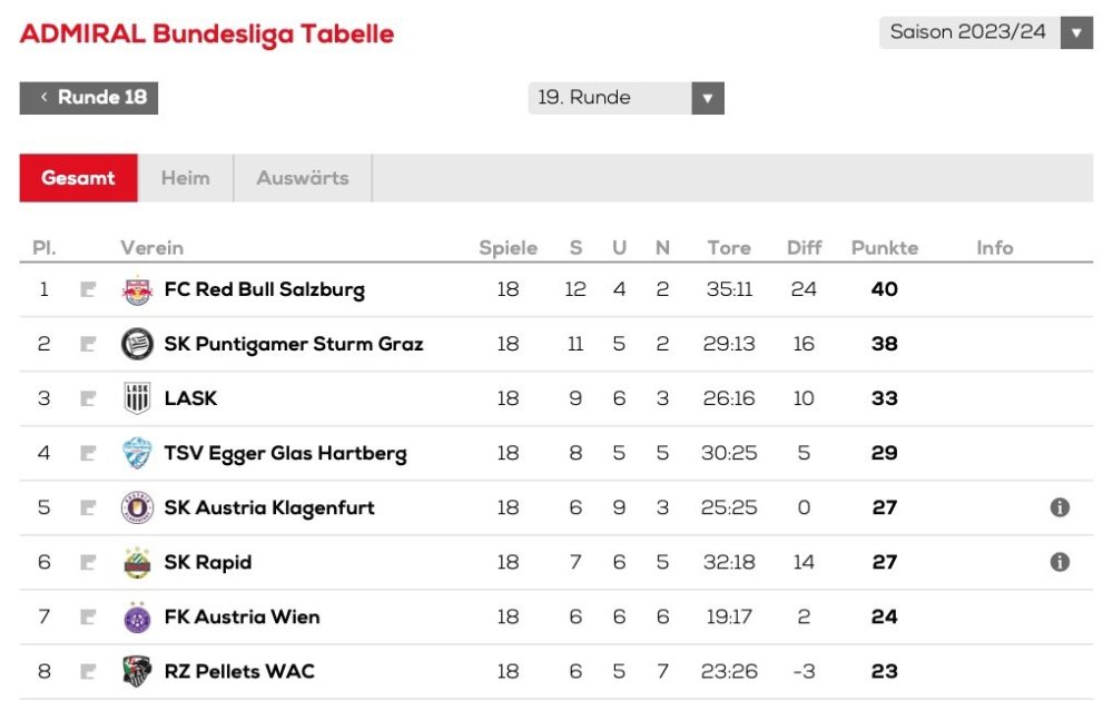 Bildschirmfoto 2024-02-16 um 17.26.28.jpg