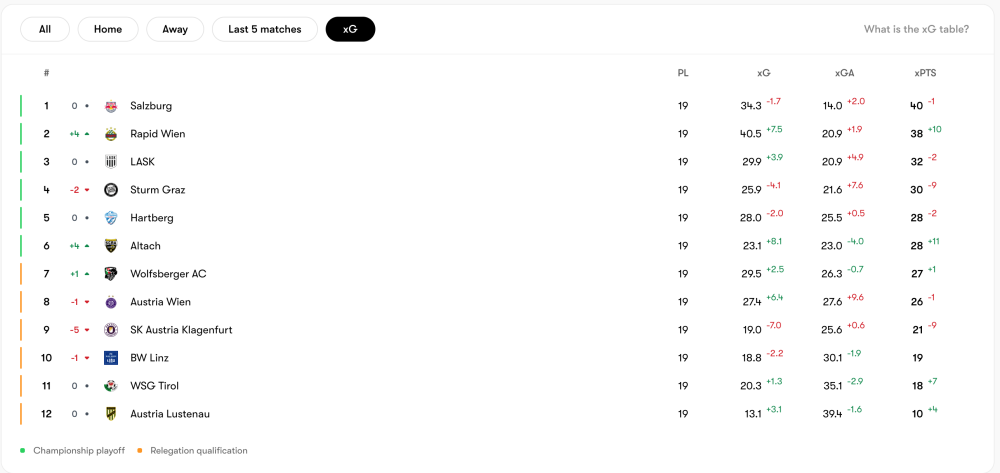 Bildschirmfoto 2024-02-19 um 07.17.25.png