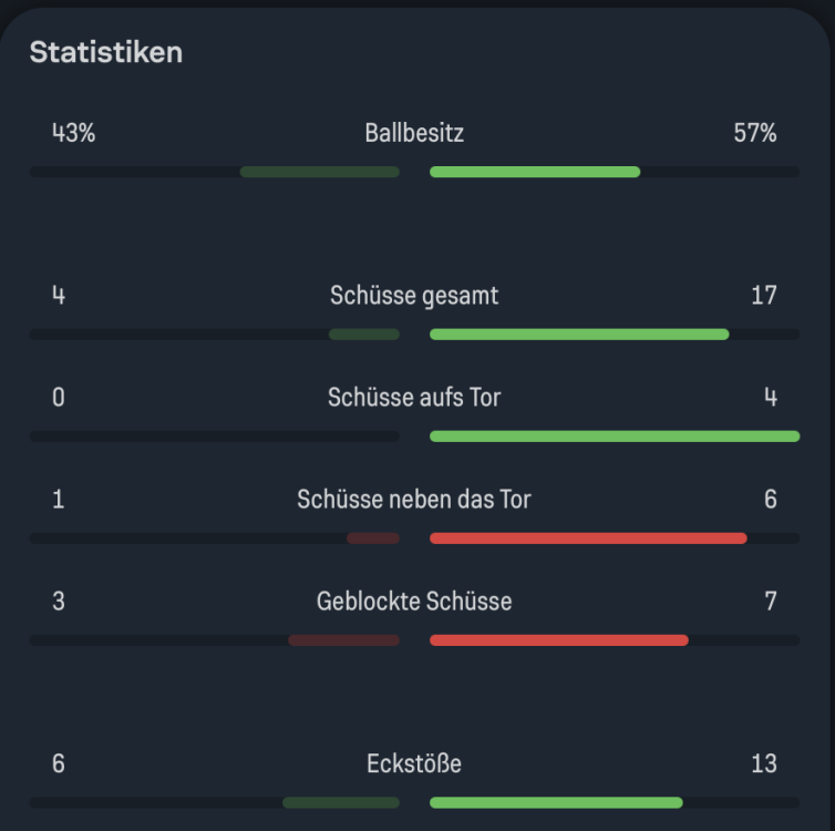 Bildschirmfoto 2024-02-24 um 08.29.13.png