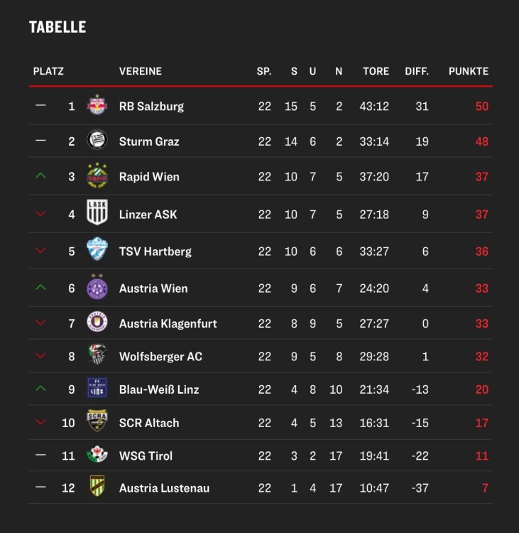 Bildschirmfoto 2024-02-24 um 19.08.27.jpg