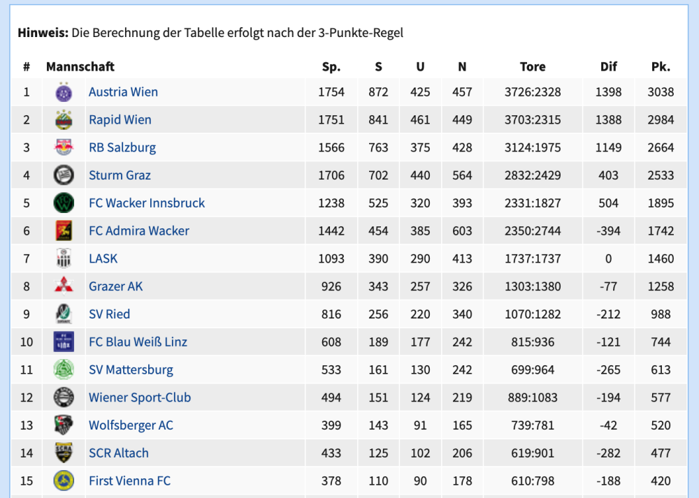 Bildschirmfoto 2024-02-26 um 18.45.34.png