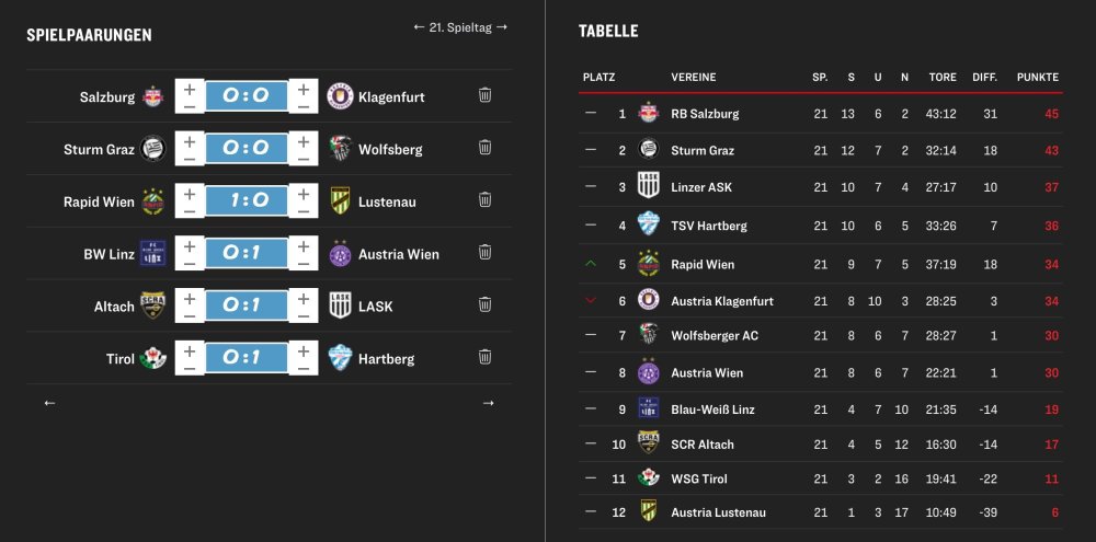 Bildschirmfoto 2024-02-27 um 13.32.02.jpg