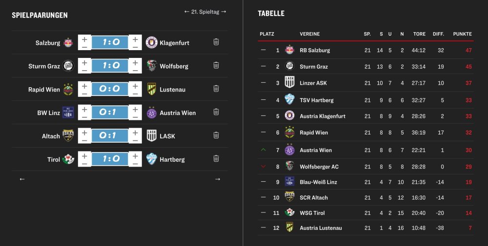 Bildschirmfoto 2024-02-27 um 13.32.46.jpg